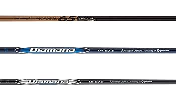 Amazon.co.jp: TAYLORMADE（テーラーメイド） バーナー ミニ